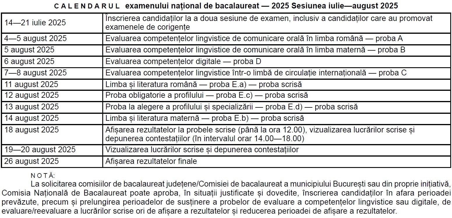 Caledar bac iulie-august 2025.jpg